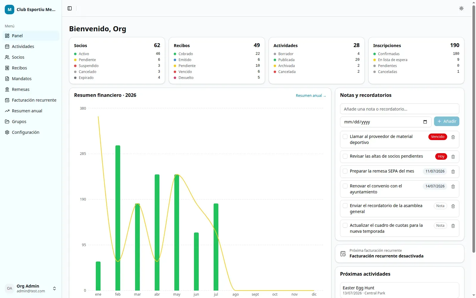 Preview of the Memship admin dashboard.